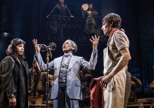 The Importance of Accessibility Services for Patrons with Disabilities in Brooklyn Theatres